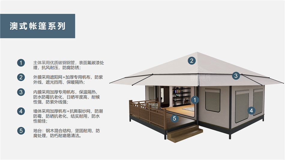 疏勒县户外野奢帐篷></p><p>此外，生物荧光照明系统还为户外露营增添了一份别样的乐趣。在夜晚，你可以躺在帐篷里，仰望星空，欣赏着周围闪烁的荧光，仿佛置身于一个神秘的童话世界。孩子们会对这神奇的光芒充满好奇，围绕着帐篷嬉戏玩耍，感受大自然赋予的独特魅力。这种独特的体验，将成为你与家人、朋友之间珍贵的回忆，让户外露营变得更加难忘。</p><p>对于追求高品质户外生活的人们来说，生物荧光照明系统的户外野奢帐篷无疑是一个绝佳的选择。它不仅提供了舒适的住宿环境，还为你带来了与自然亲密接触的独特机会。在这个快节奏的时代，让我们放慢脚步，走进大自然，感受生物荧光照明系统带来的奇妙夜晚，开启一场别样的户外野奢之旅。</p><p>随着技术的不断进步，相信生物荧光照明系统将会在未来的户外领域得到更广泛的应用。它将为更多的人带来独特的户外体验，让我们在享受自然的同时，也能领略到科技与自然相结合的无限魅力。让我们一起期待这个充满奇幻光芒的未来户外世界，迎接更多惊喜与美好的到来。</p>    </article>
    <span class=